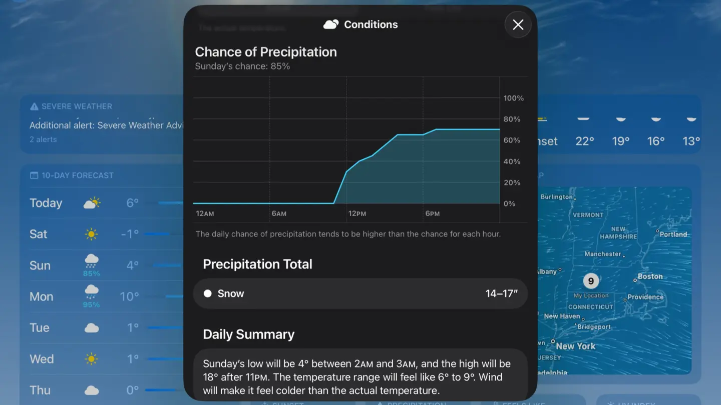 How weather apps mislead users