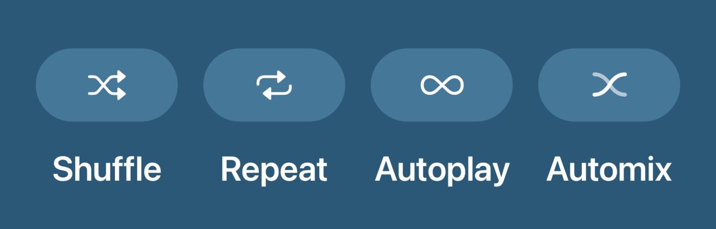 Apple Music button symbols: Shuffle, Repeat, Autoplay and Automix