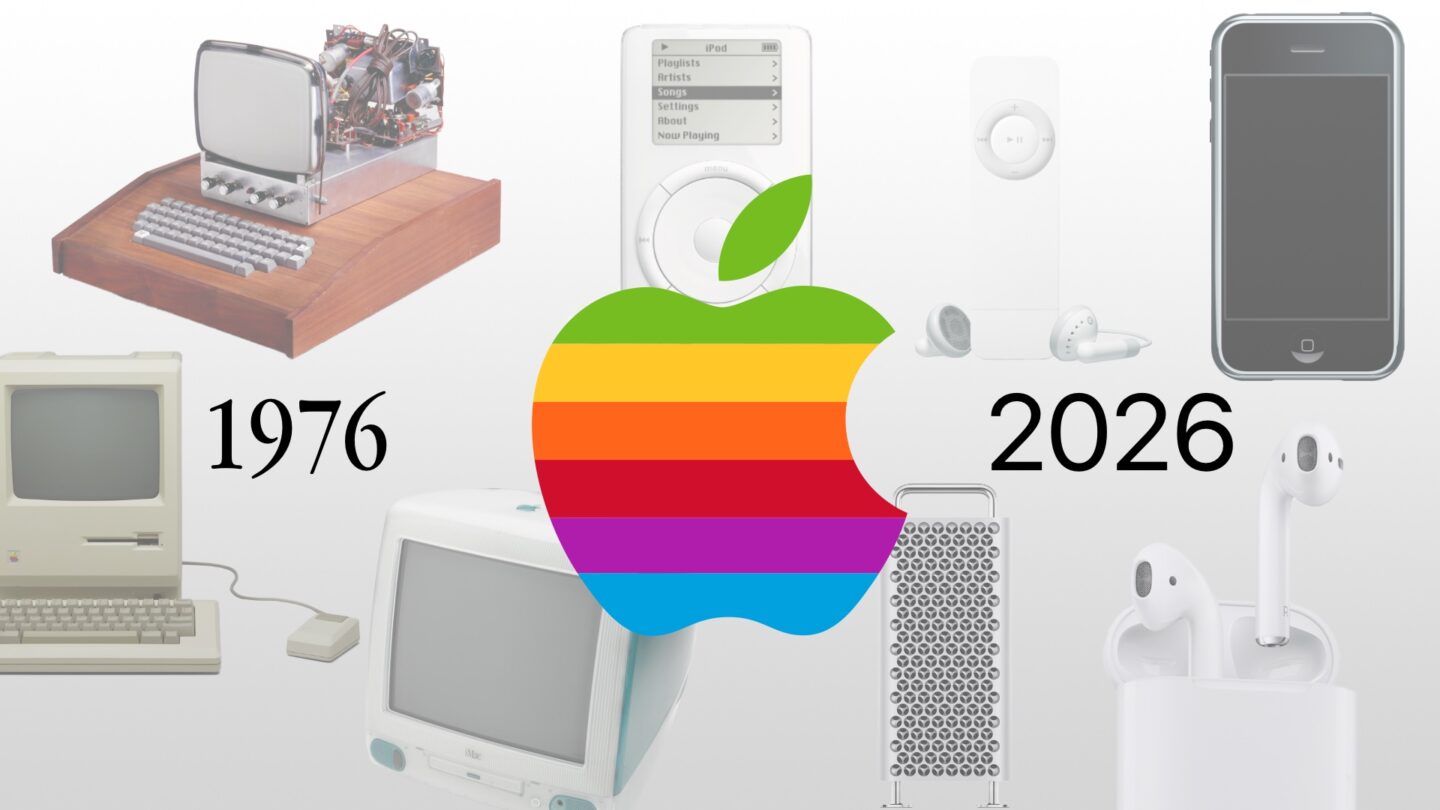 Graphic showing Apple products from 1976 to 2026