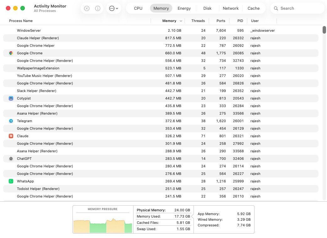 The numbers tell a different story &mdash; high usage, but no real signs of stress.
