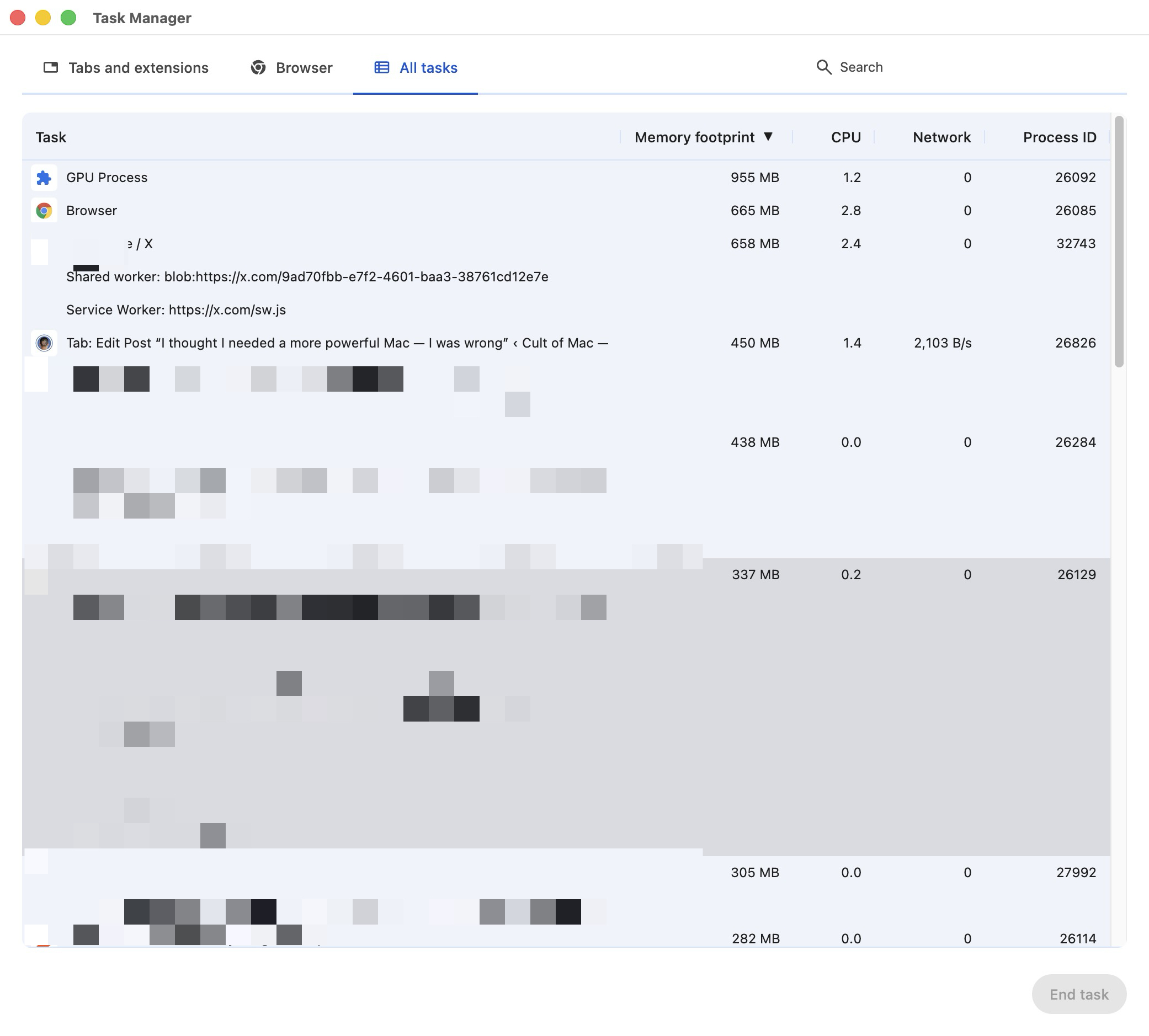 Chrome memory usage on Mac