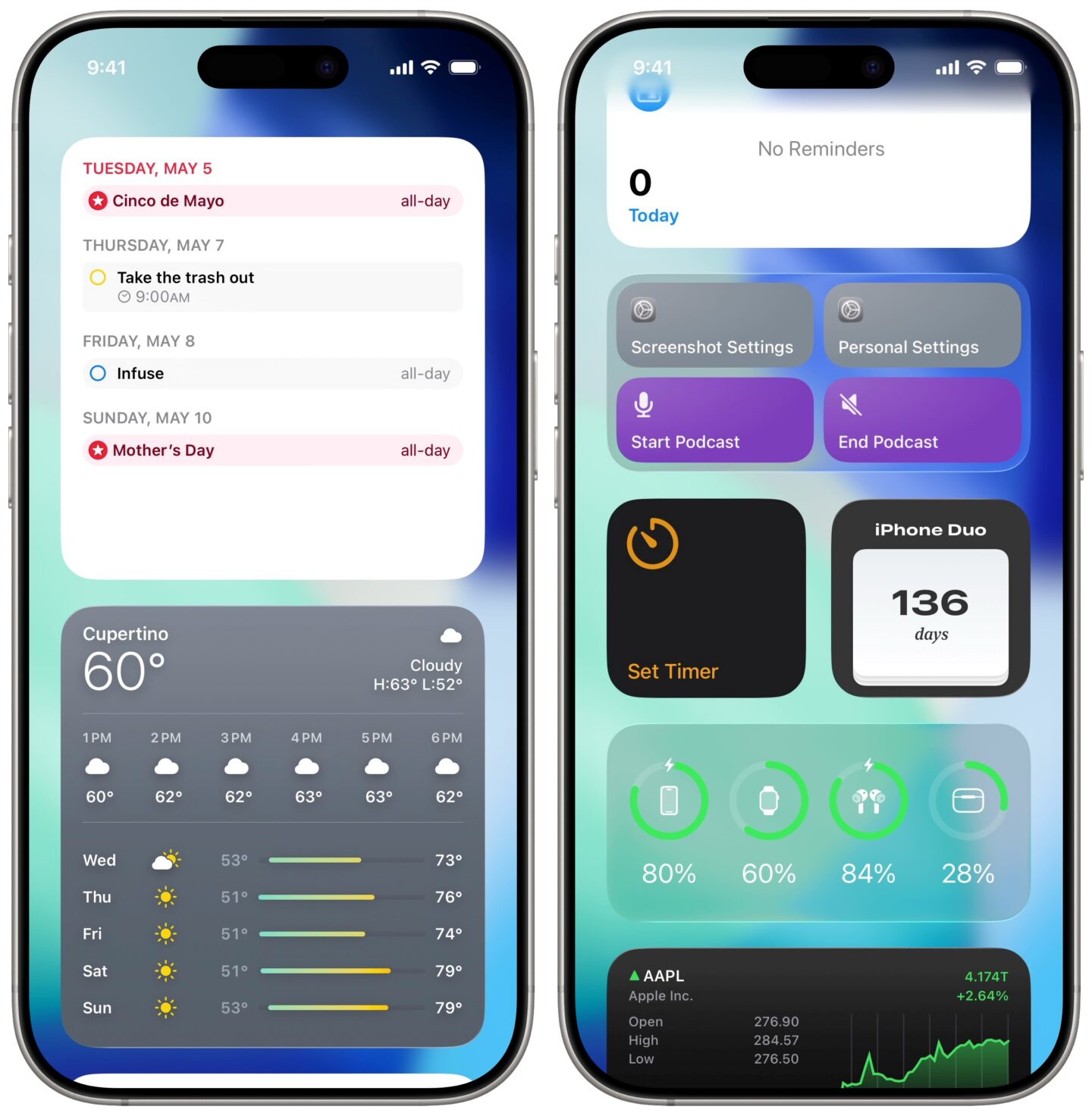 Widgets in the Today view