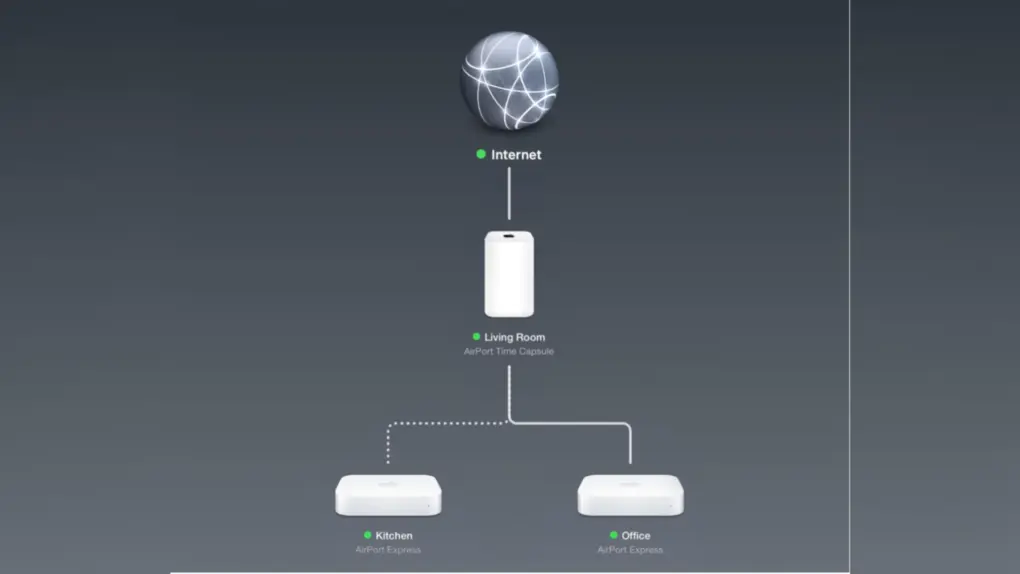 A photo of Apple's AirPort Utility app used in a story about the app's removal from the App Store with iOS 27.