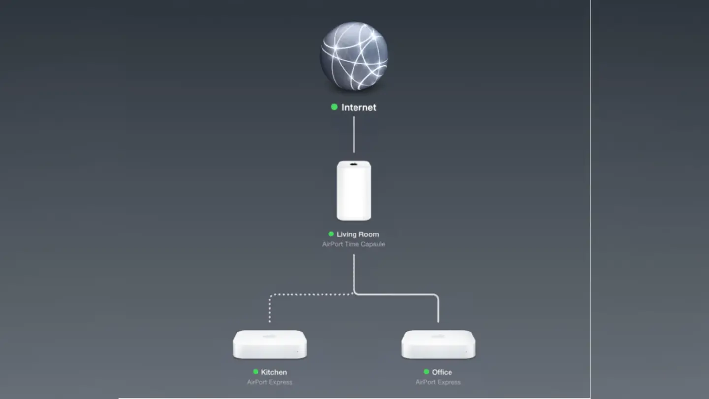 A photo of Apple's AirPort Utility app used in a story about the app's removal from the App Store with iOS 27.