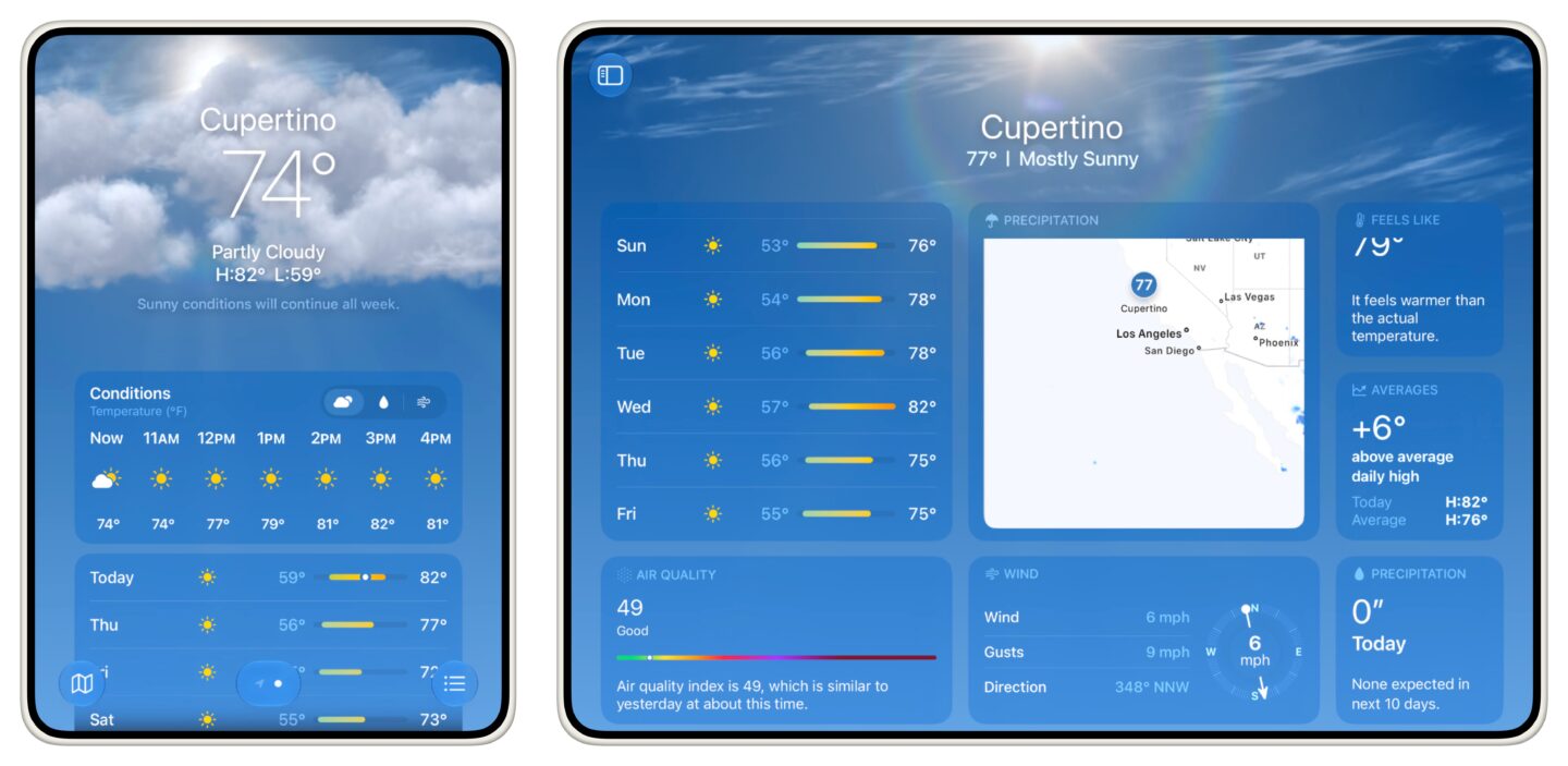 Folding iPhone Weather Weather app simulated at folding iPhone size: the hourly forcast, and the full dashboard of various stats.