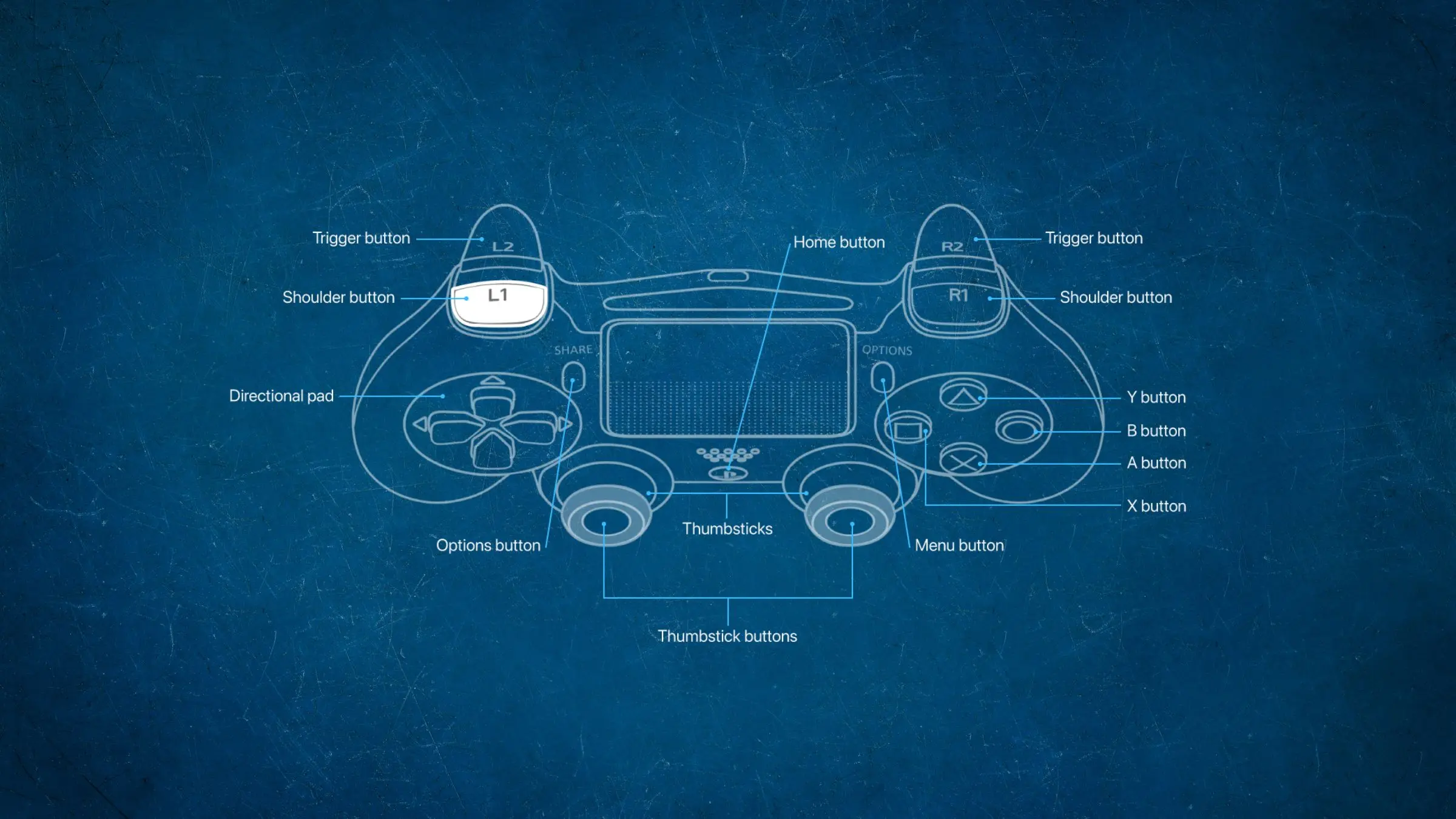 cultofmac.com - Anurag Chawake - Apple game controller leak reveals two very different designs