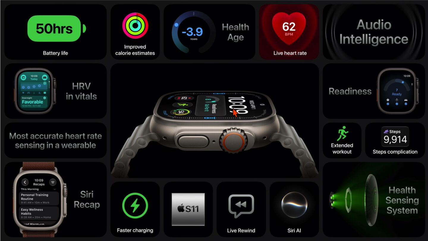 Screenshot A bento box image showing new features in Apple Watch Series 12 and Ultra 4